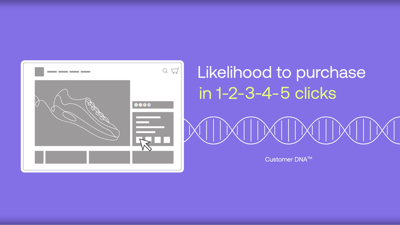 Session AI - Konvertera anonyma besökare med AI på fem klick