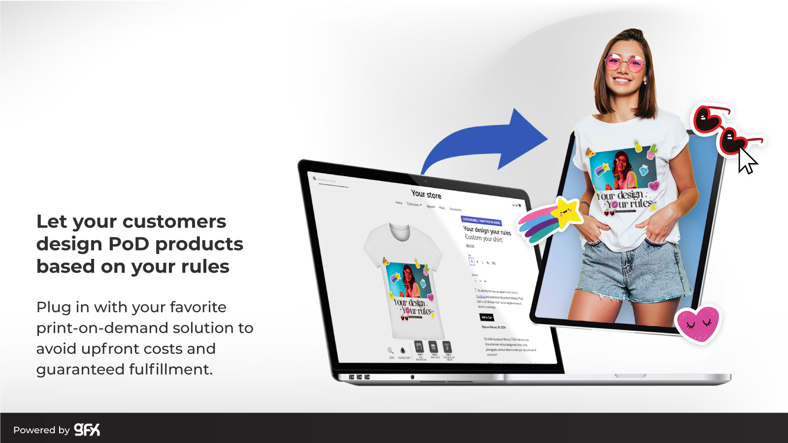 Create, publish, customize and print on-demand personalized prod