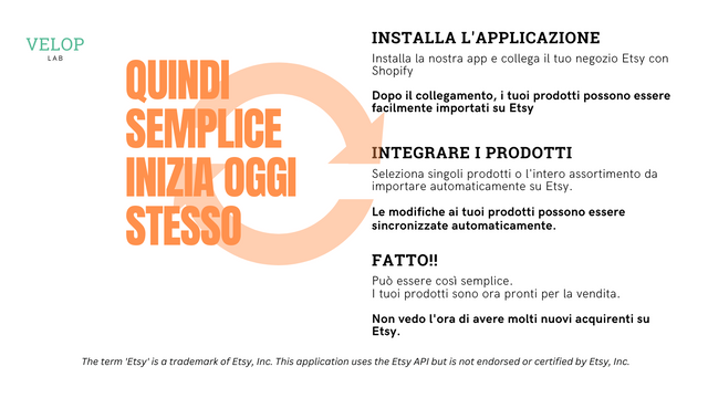 Facile integrazione con il tuo negozio Etsy