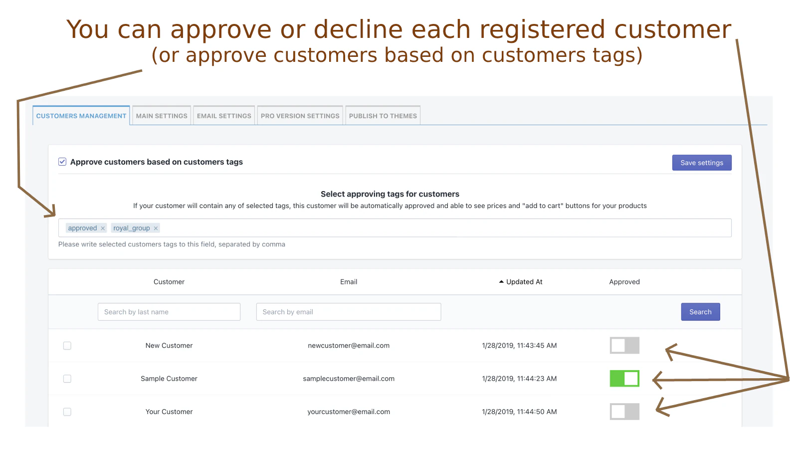 You can approve or decline registered customers