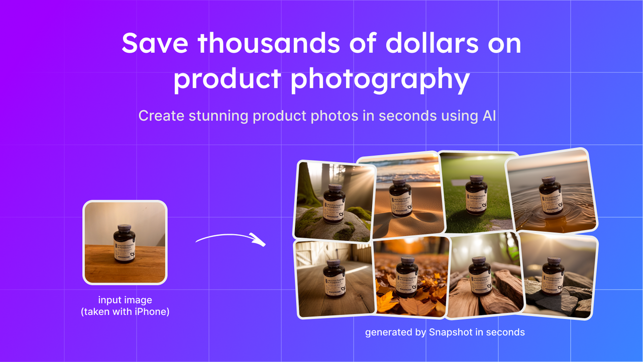 Save thousands of dollars on product photography