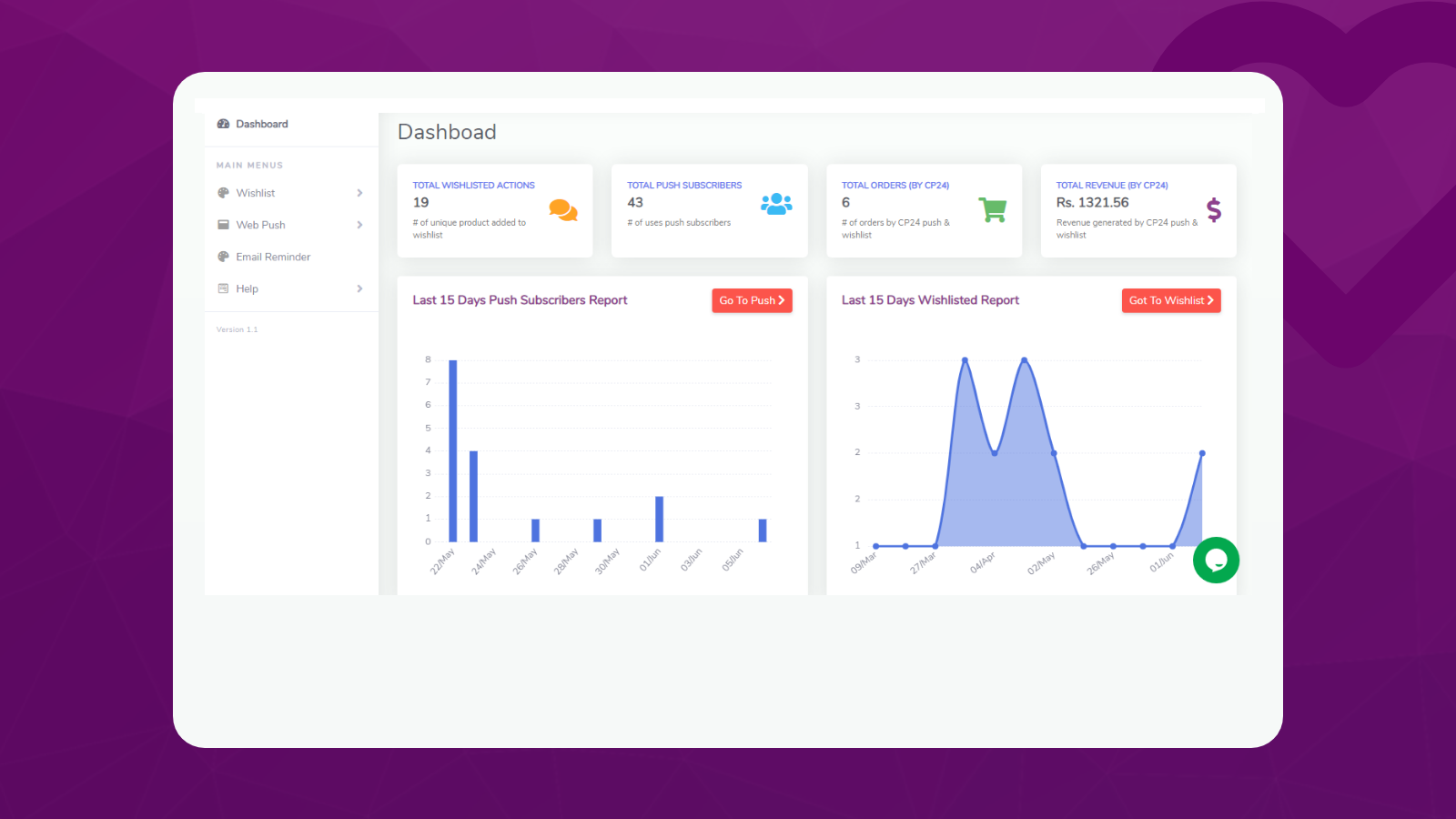 Haupt-Dashboard