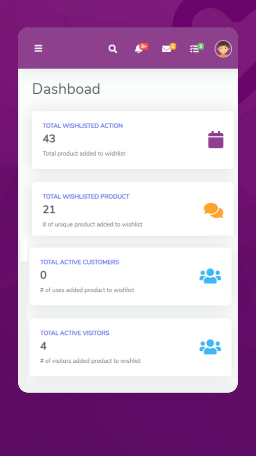 Admin-Dashboard Mobile Ansicht