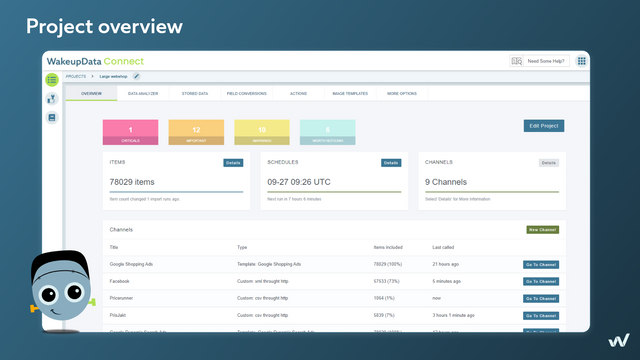 Project dashboard