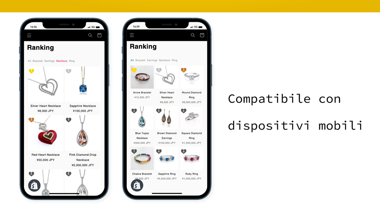 Ottimizzato per la visualizzazione su dispositivi mobili