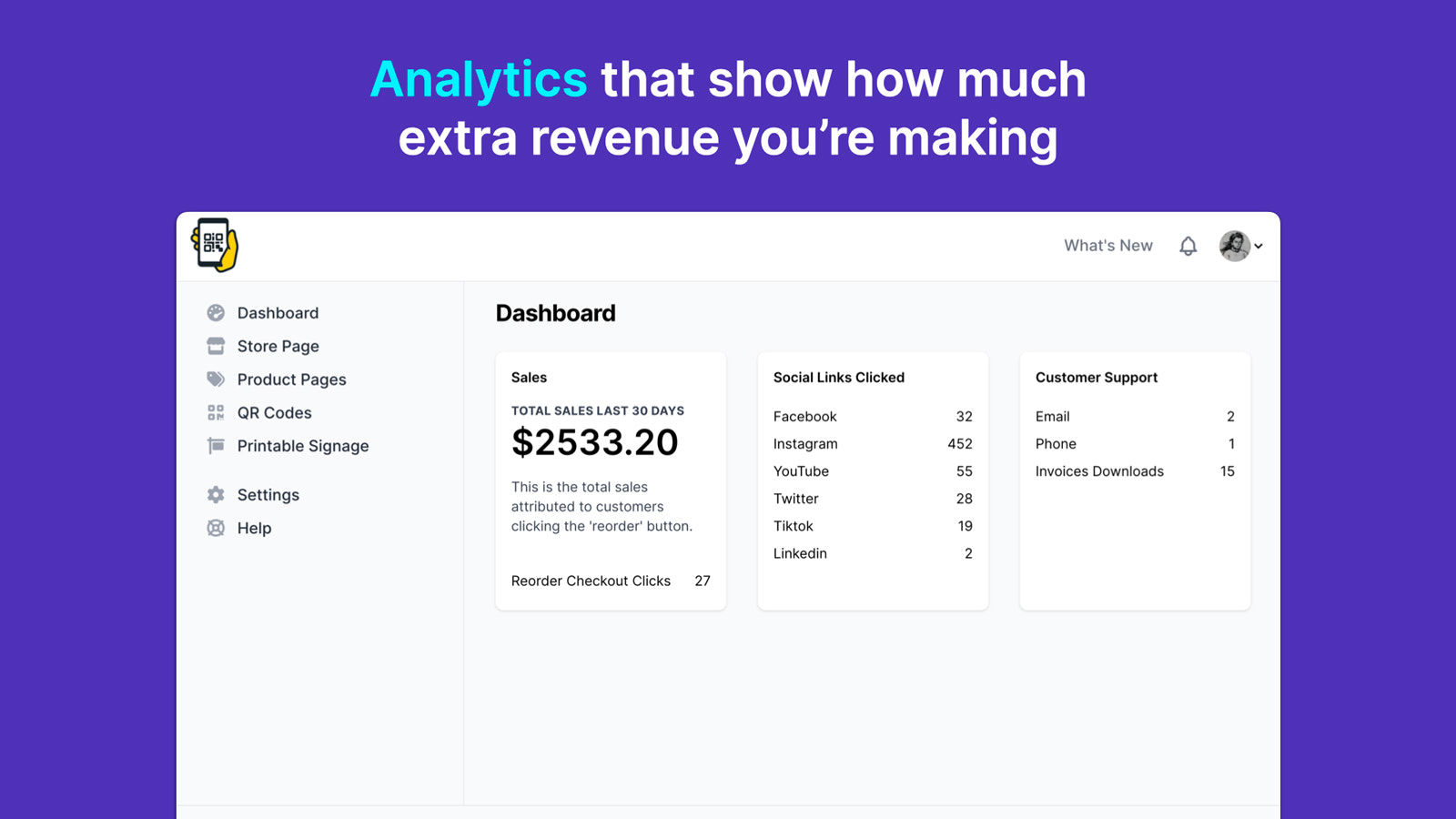 View analytics on how your QR Codes increase your revenue