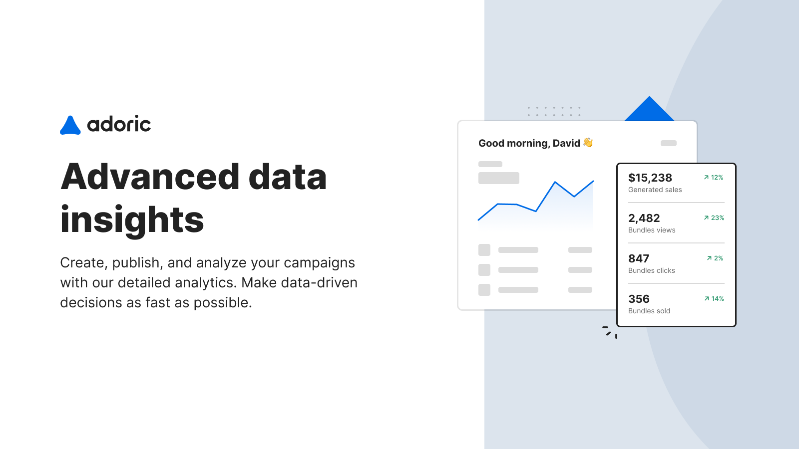 Insights avançados de dados