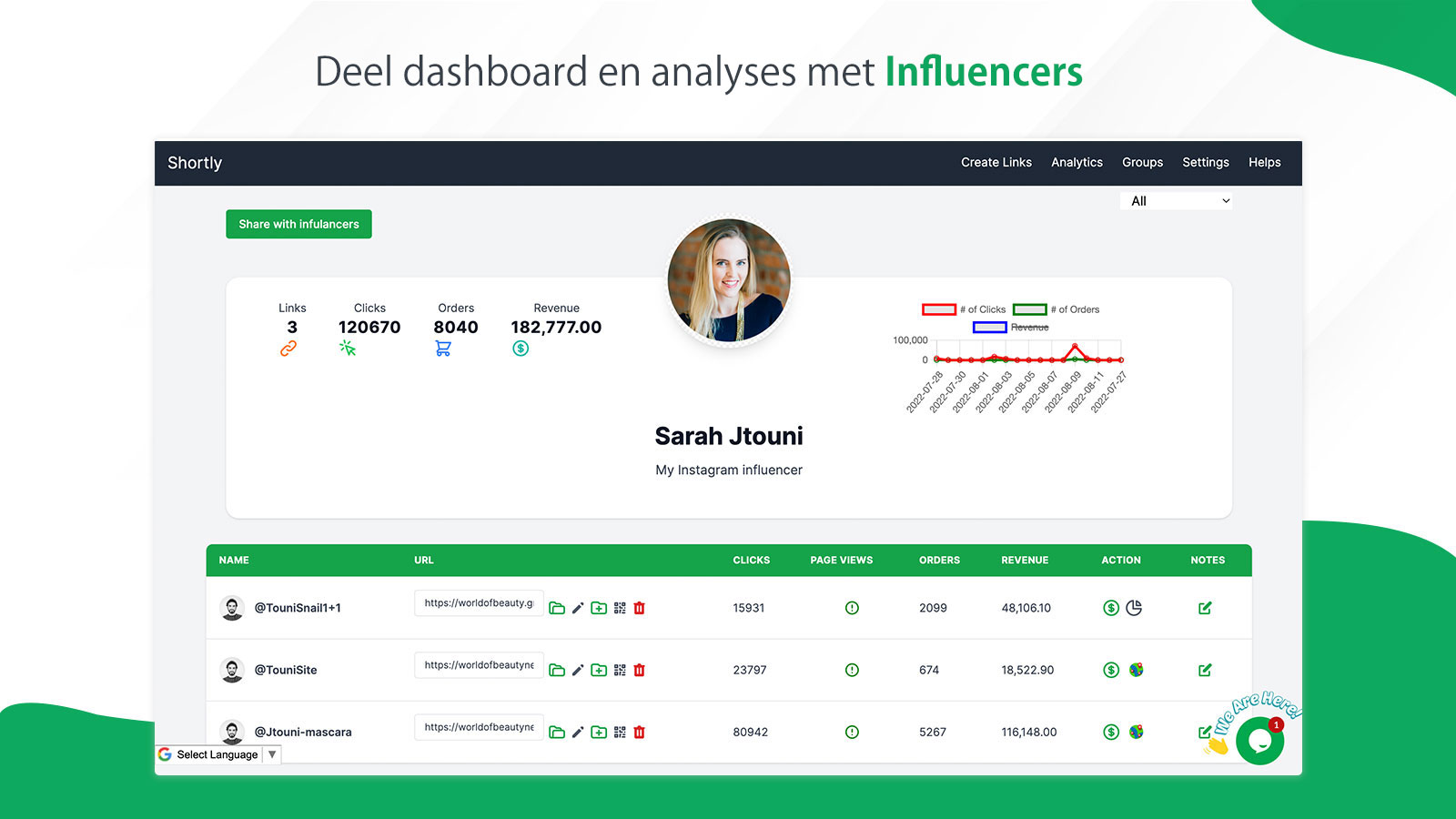 Influencers dashboard 