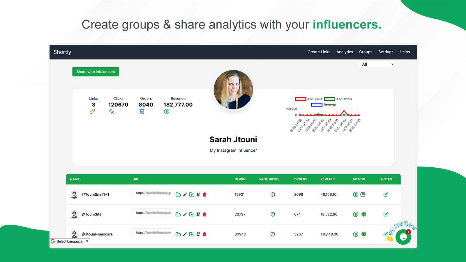 Dashboard för influencers