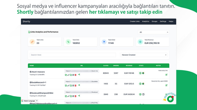 Satış ortaklığı bağlantıları Analitiği