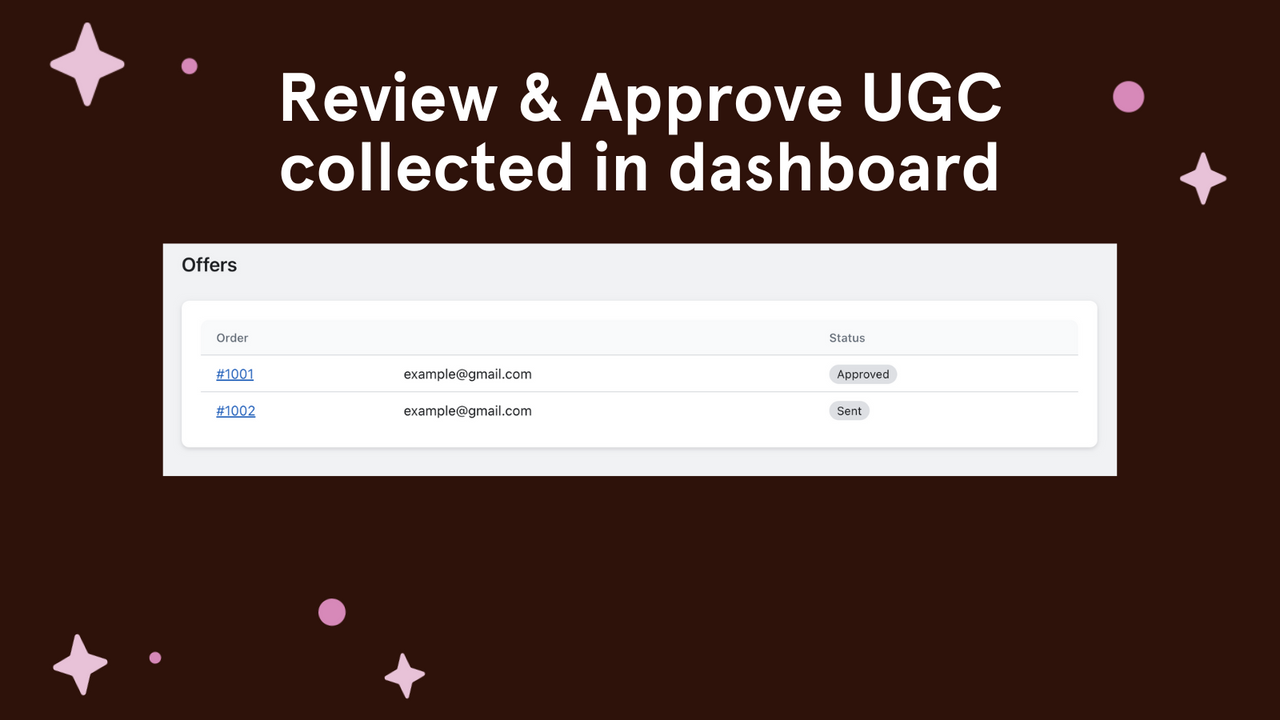 Review and Approve UGC
