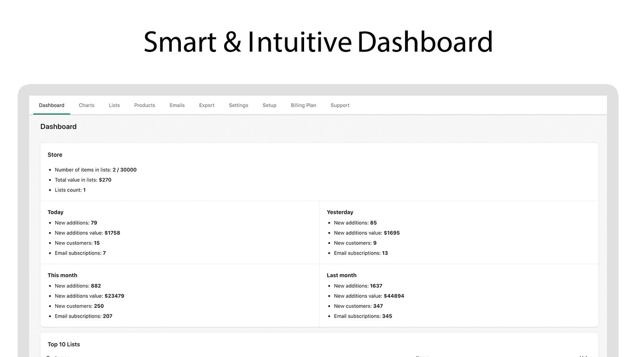 Panel de control