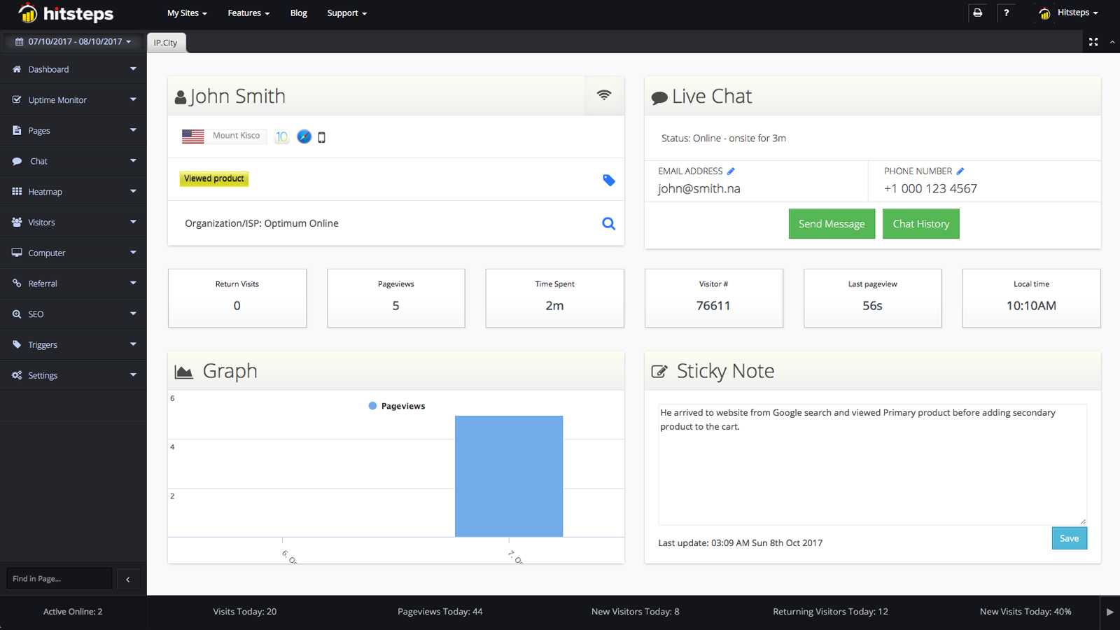 Web Analytics Besøgende Profil Web Stat