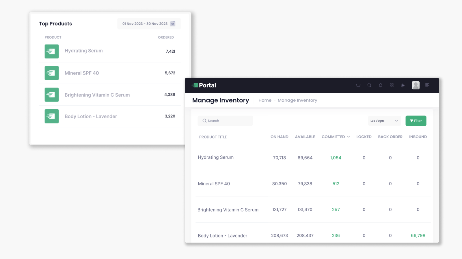 Get real-time inventory updates for each SKU, view top products