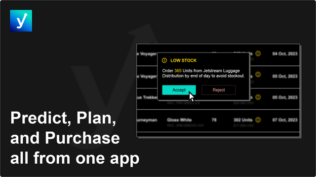 Yosoku was built to be customized: multilocation, DTC & B2B, etc