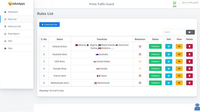 Blokr Country Redirect & Block lista de regras