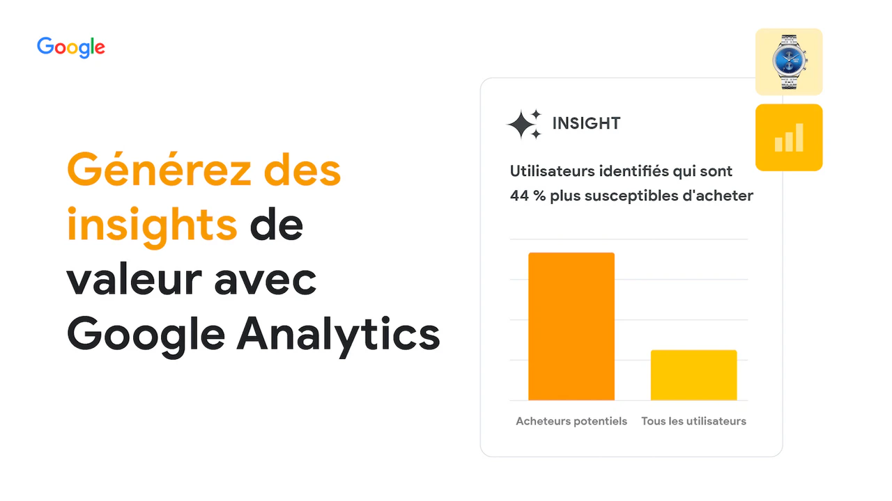 Exemple d'insight Google Analytics