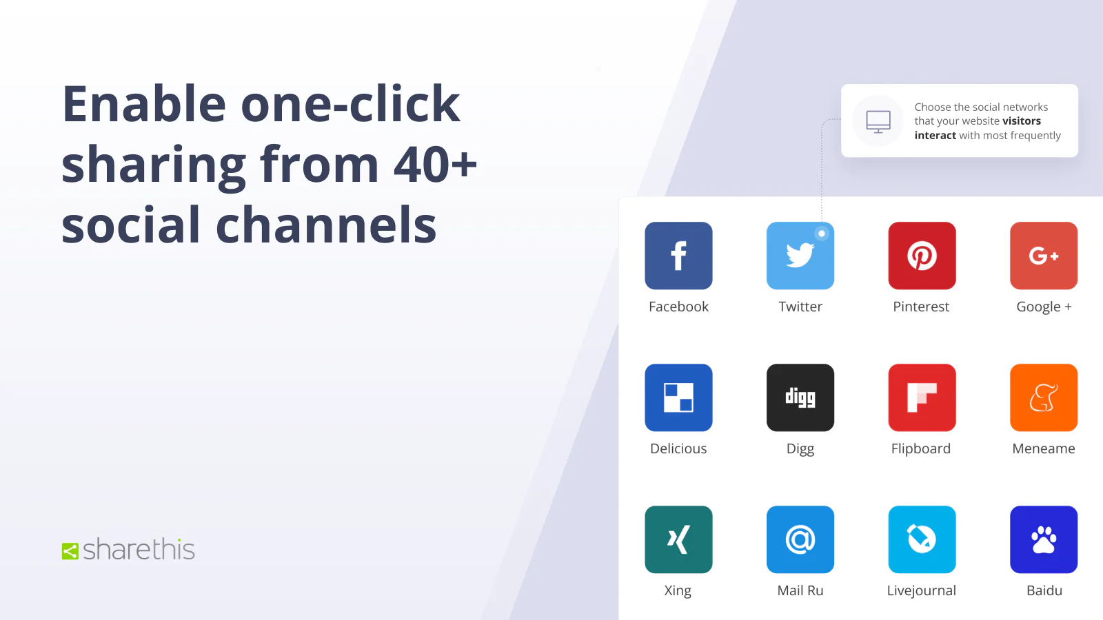 Share your content across 40+ social channels easily!