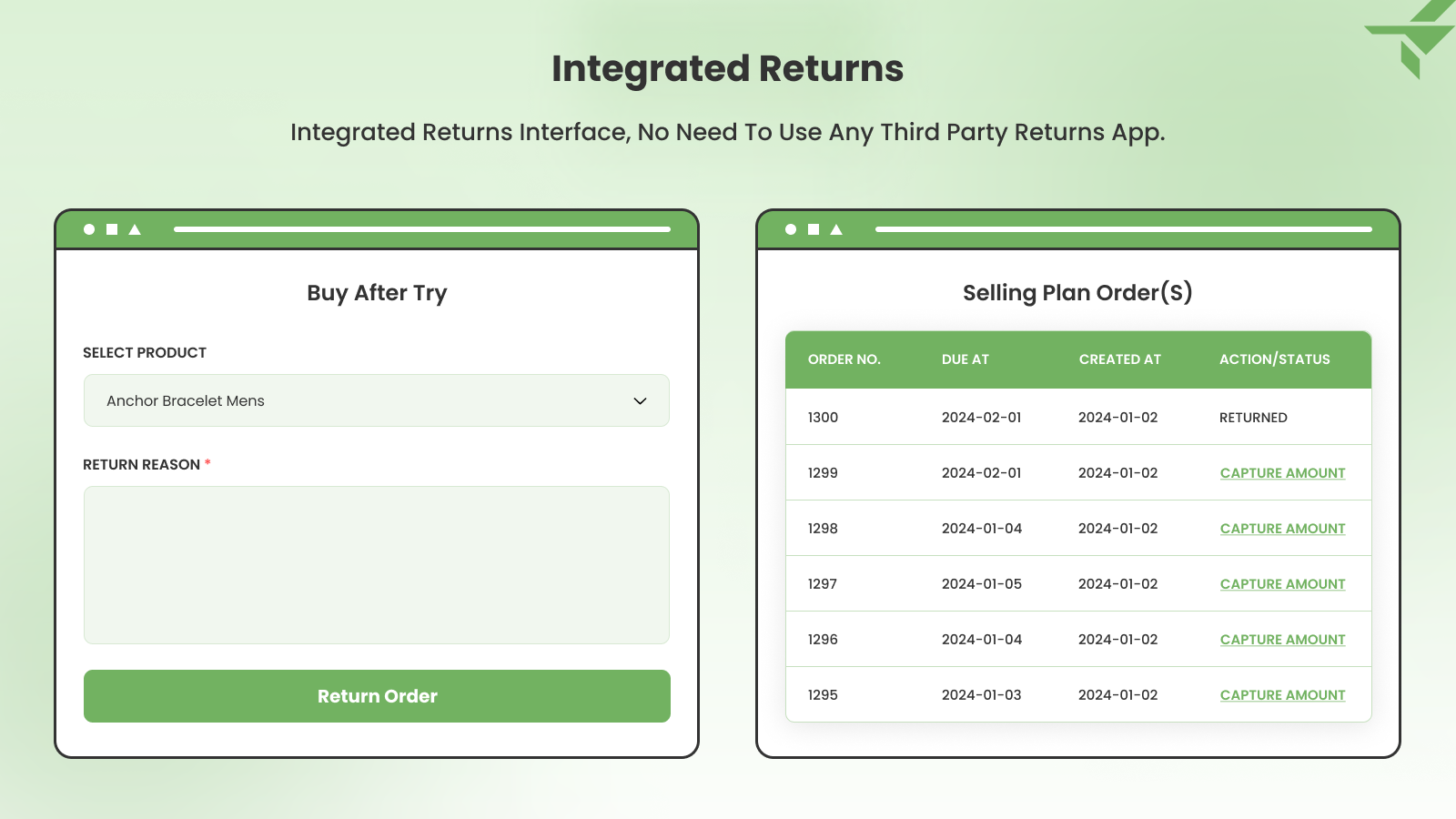 Integrated Returns