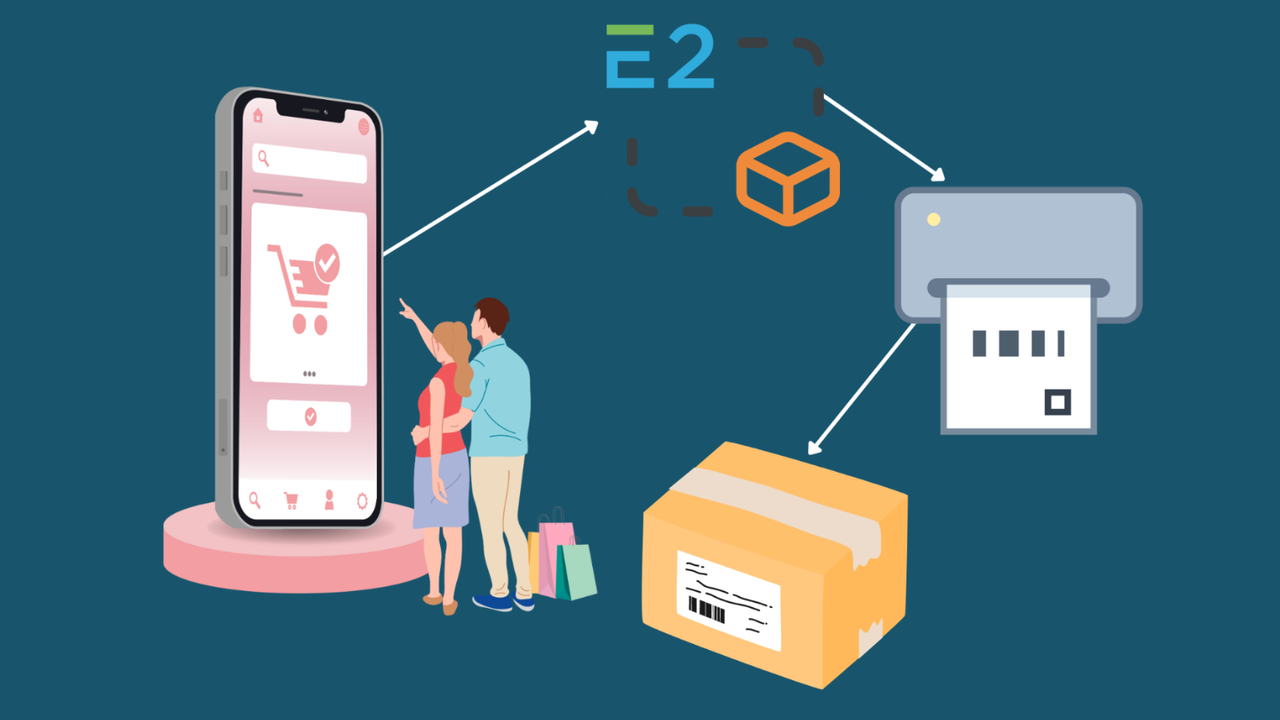 Imagen que muestra un teléfono, el logo E2, una impresora y una caja de paquetes