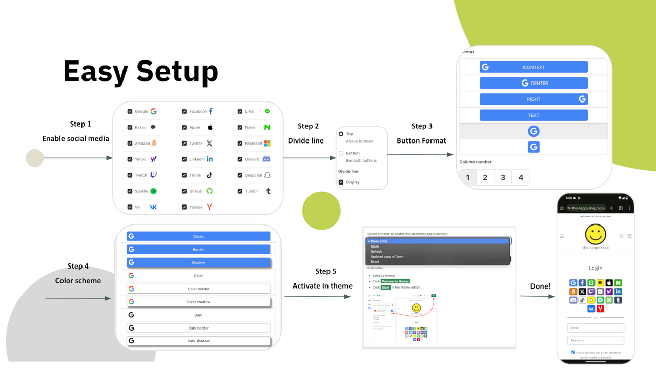 Eenvoudige setup