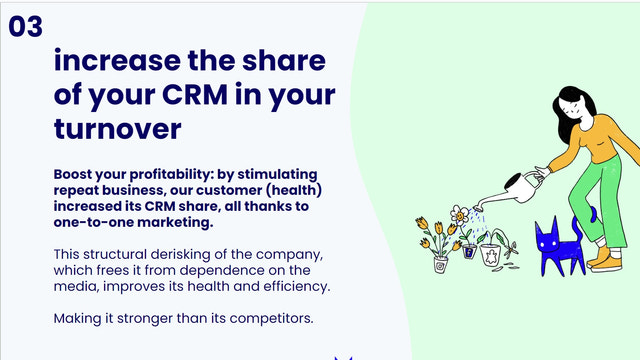 CRM share