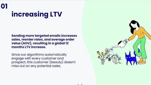 Verhoging LTV