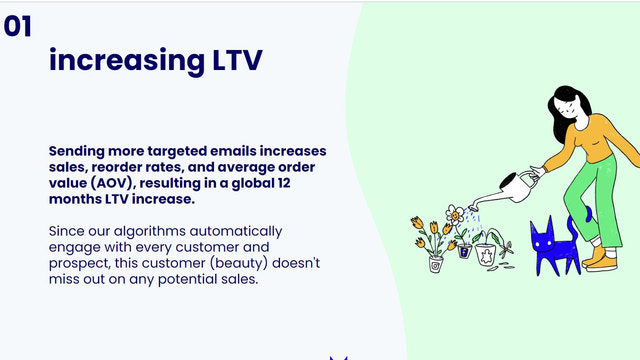 增加 LTV