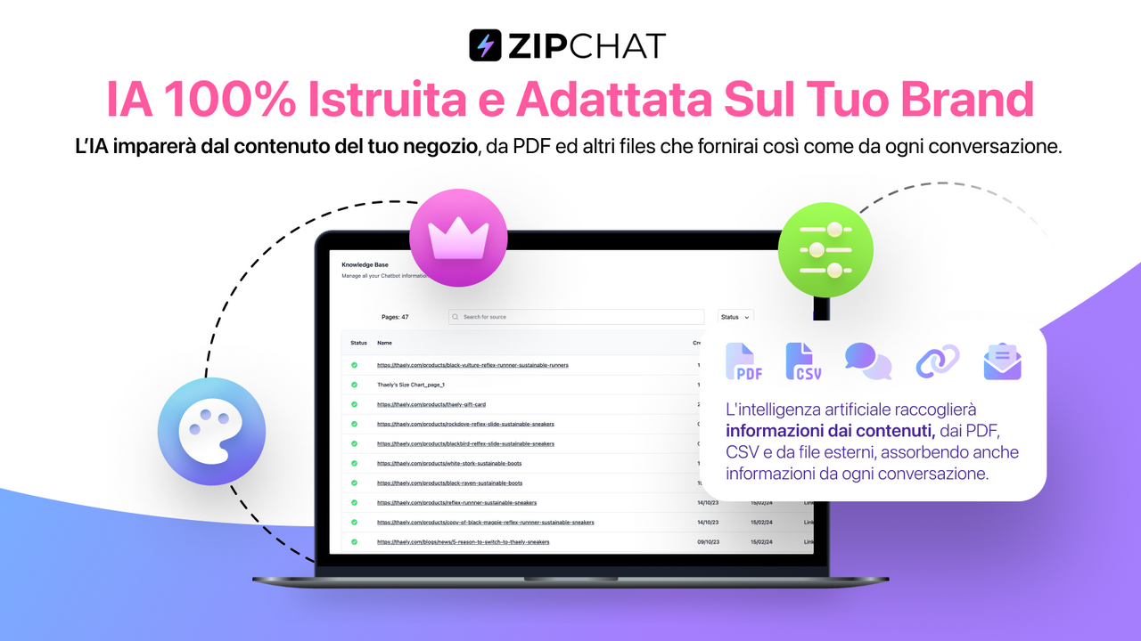 L'IA studia tutto il tuo store, PDF e conversazioni per vendere