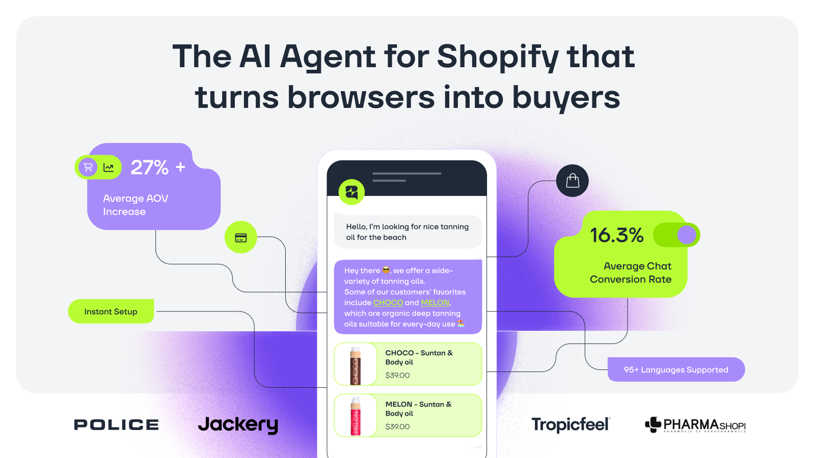 The AI Agent for Shopify that  turns browsers into buyers