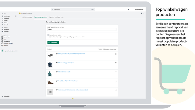Bekijk een samenvattend rapport van Top Cart-producten
