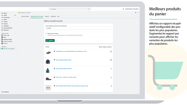 Afficher les rapports sur les meilleurs produits du panier