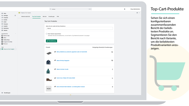 Zusammenfassender Bericht der Top-Cart-Produkte und -Varianten