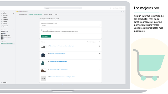 Ver un informe de los mejores productos y variantes del carrito