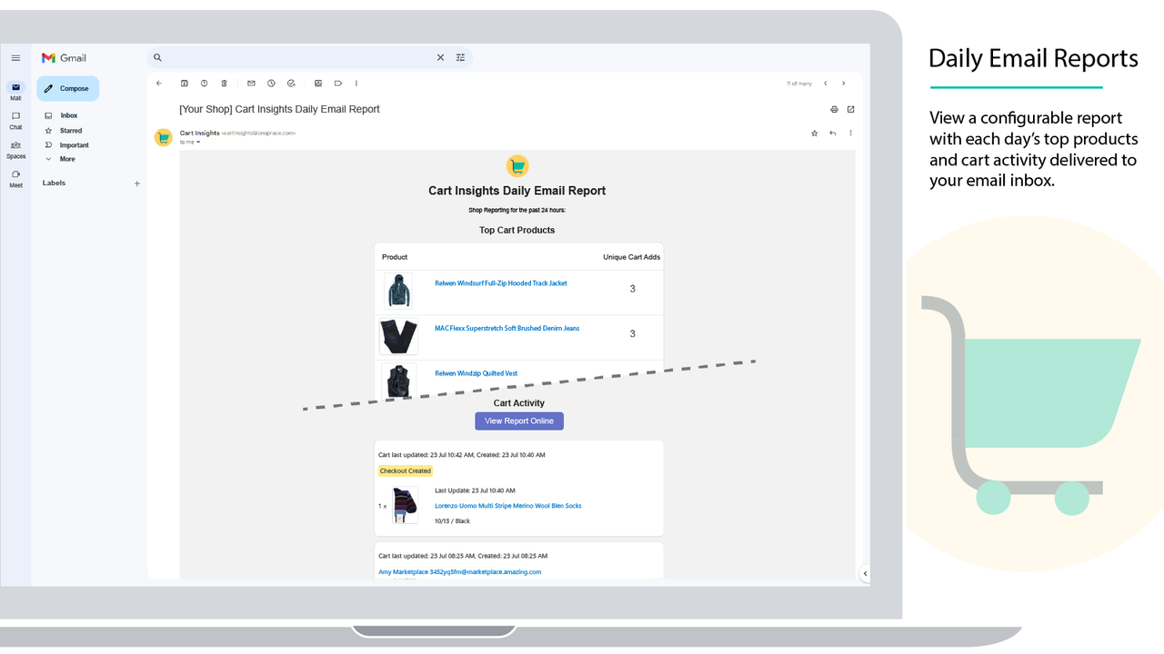 Den dagliga rapporten från Cart Insights visas i Gmail-klienten