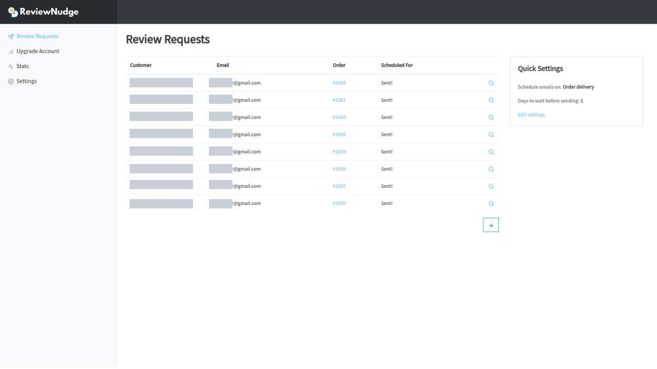 Anmeldelsesanmodning Dashboard