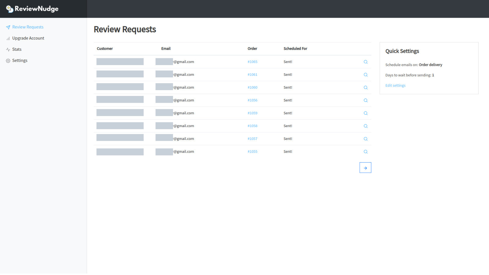 Anmeldelsesanmodning Dashboard