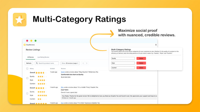 Mehrkategorie-Bewertungen - Maximieren Sie den Social Proof und die Glaubwürdigkeit