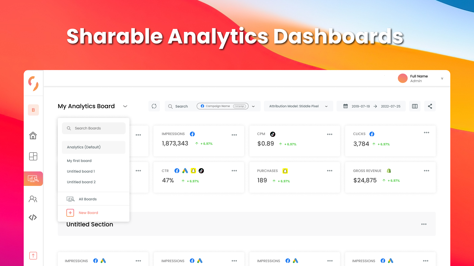 Analytique du Tableau de Bord - Stiddle