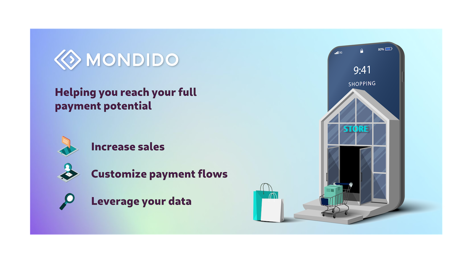 Mondido hjælper dig med at nå dit fulde potentiale