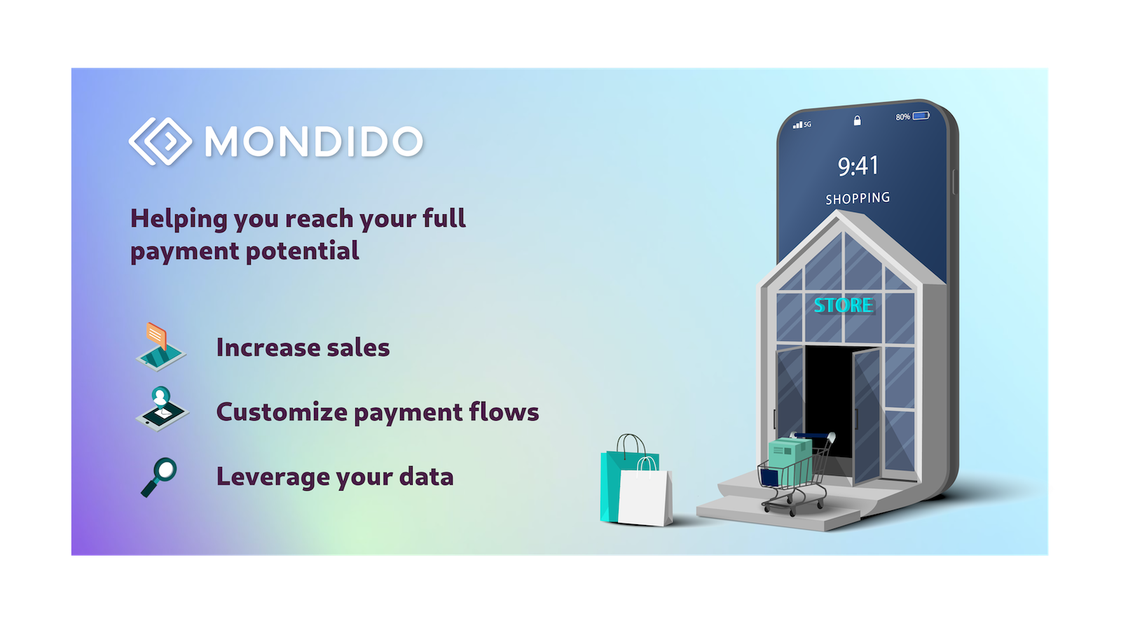 Mondido helping you reach your full potential