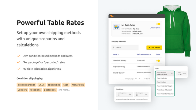 Calcurates : méthodes et tarifs de livraison personnalisés avec Tarifs de table