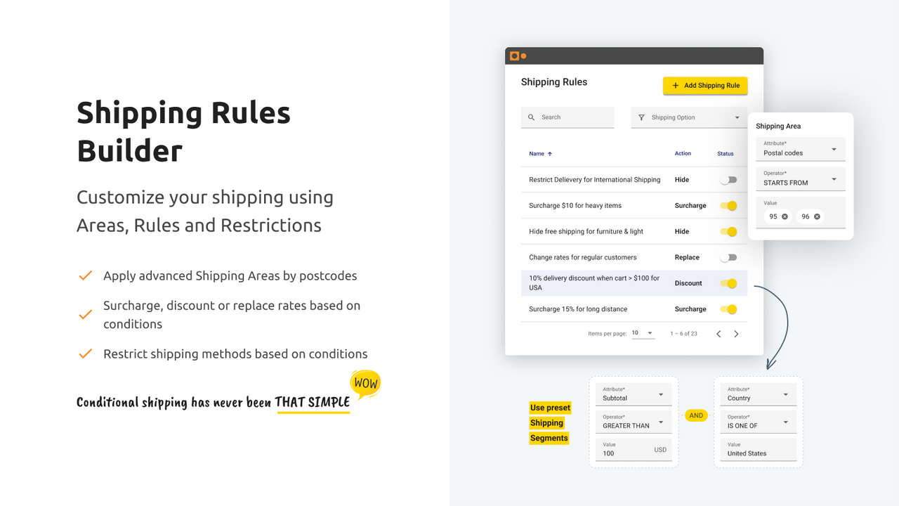 Shipping Dimensions and Weight