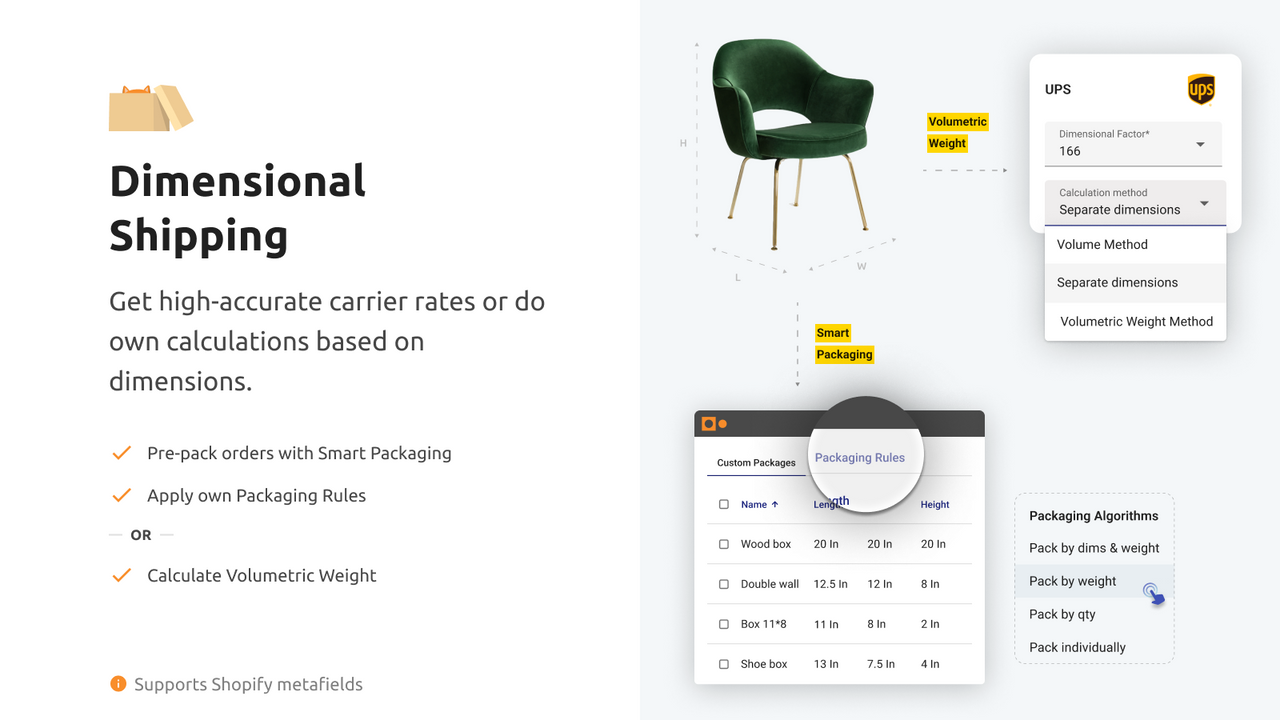 Calcurates: dimensionaler Versand und intelligente Verpackung