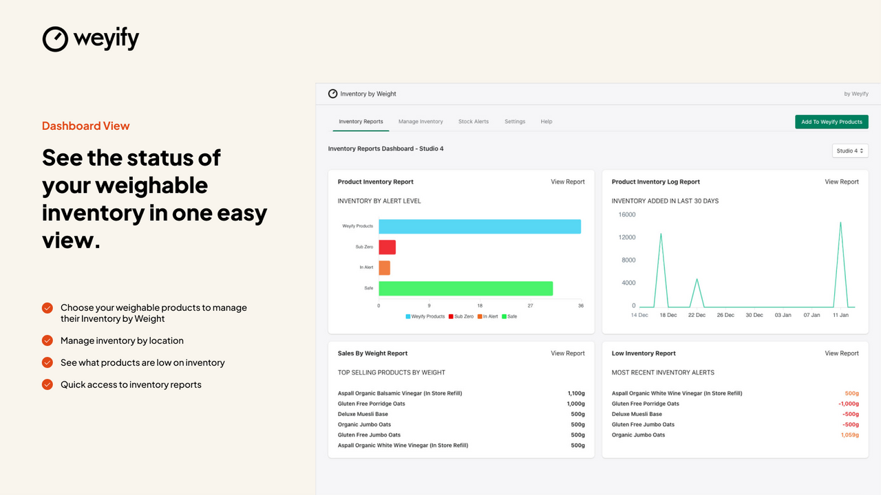 Weyify Inventar nach Gewicht - Dashboard Ansicht