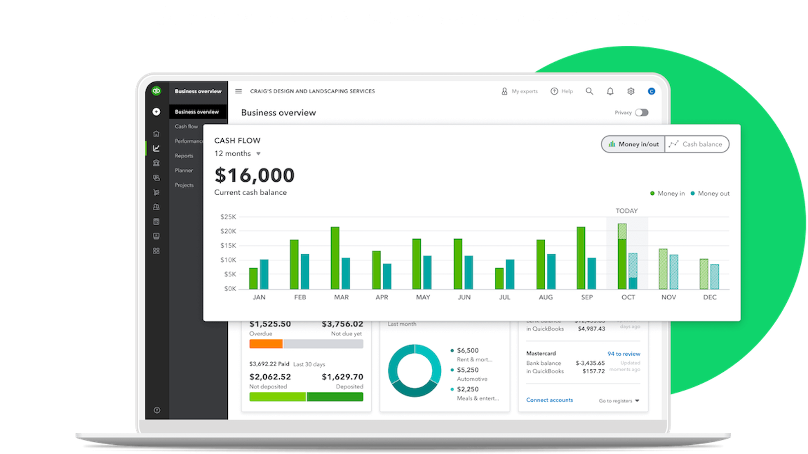 QuickBooks Online Global