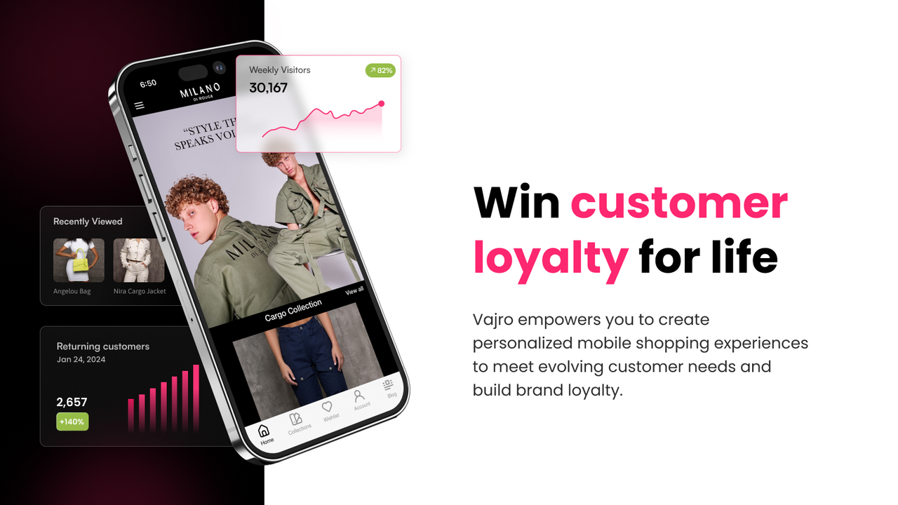 Win customer loyalty for life with Vajro