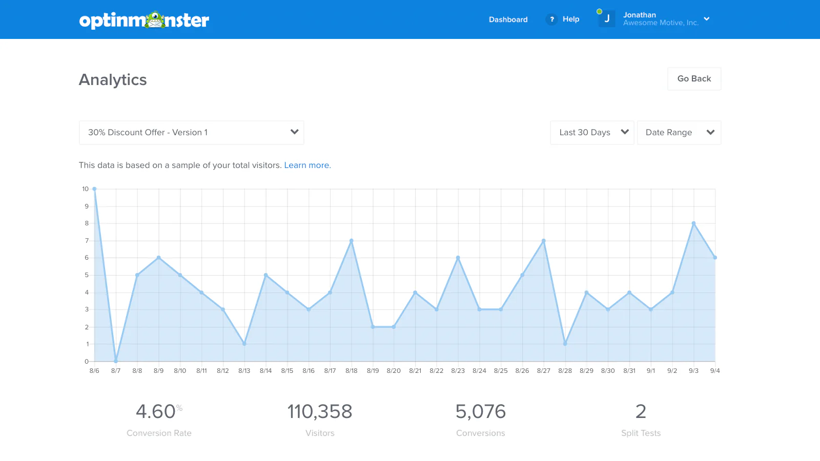 Analytics voor elke popup in uw account