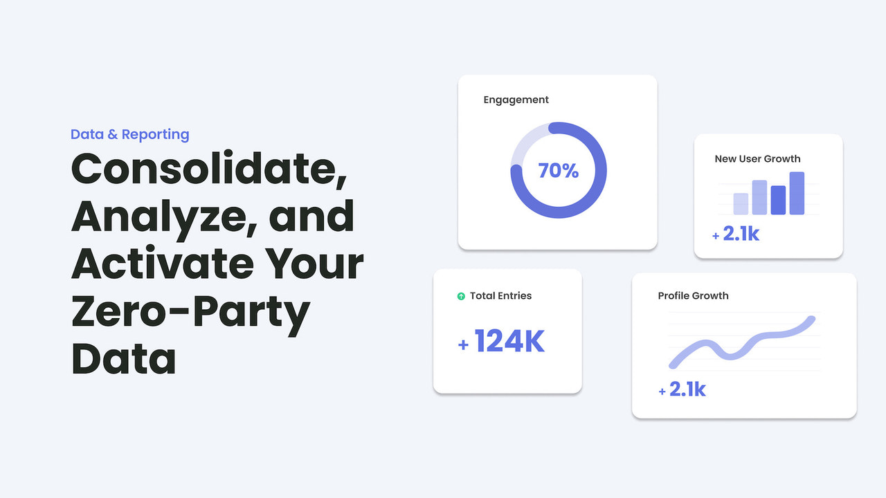 Konsolidieren, analysieren und aktivieren Sie Ihre Zero-Party-Daten.