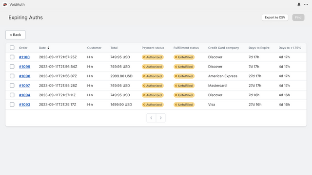 Find expiring authorizations